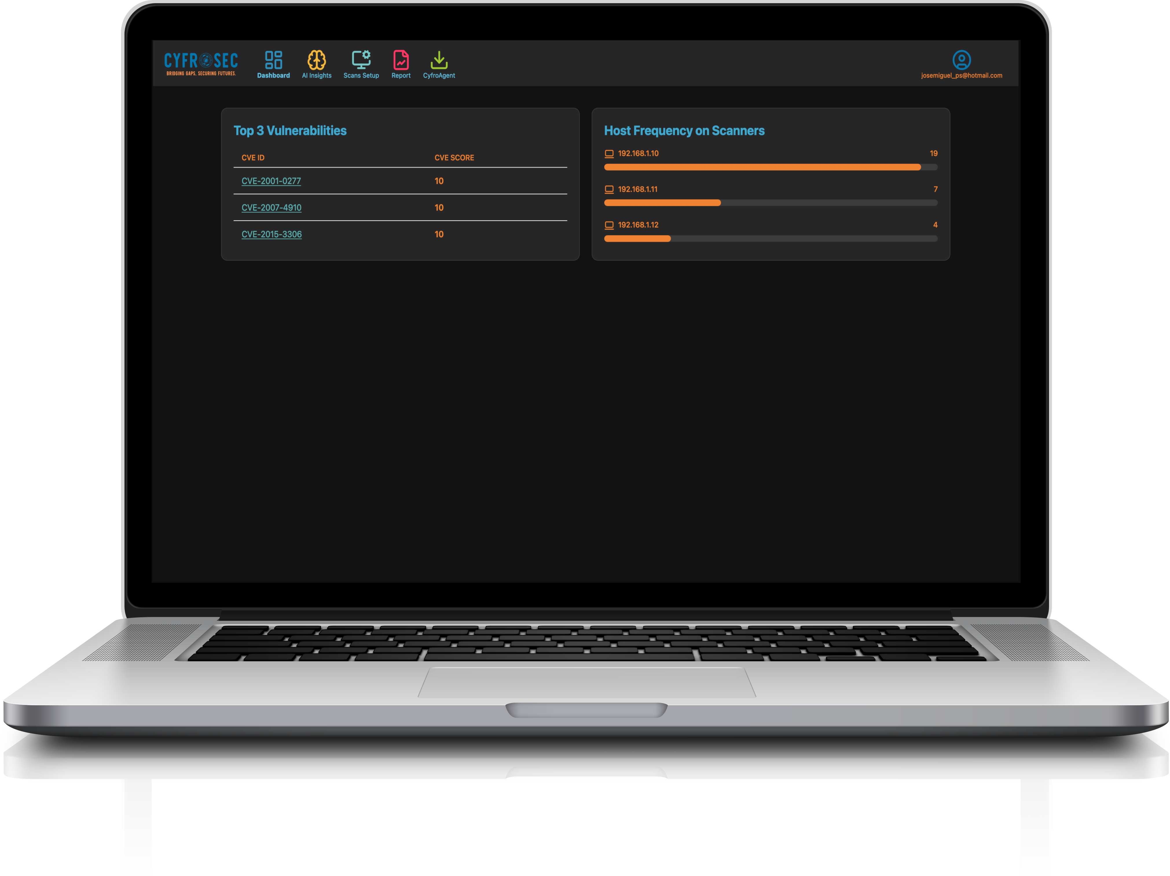 Dashboard